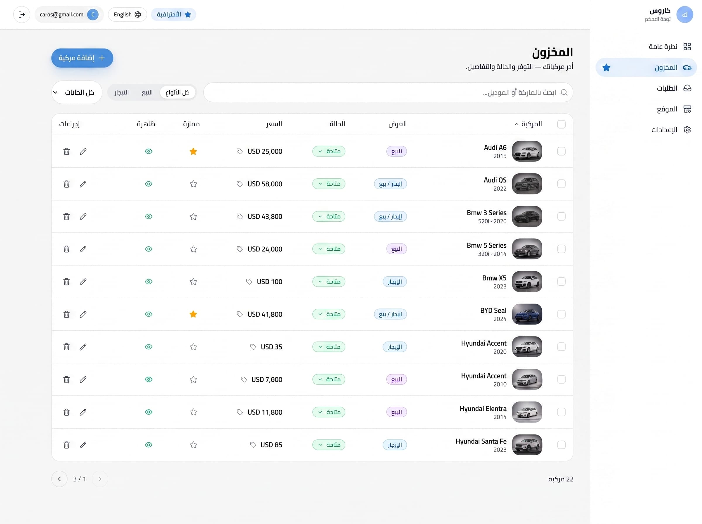 Caros dashboard managing vehicle inventory